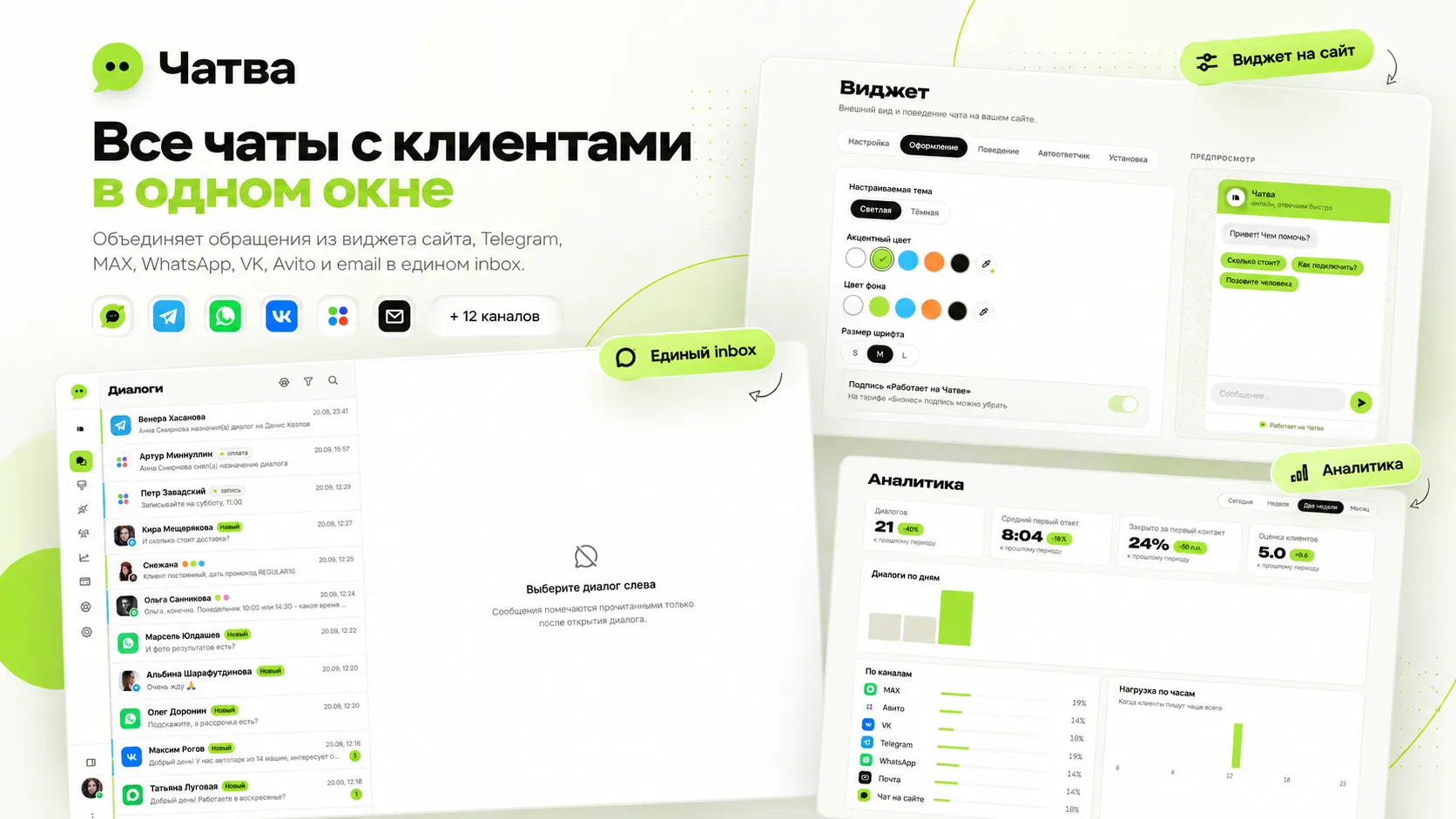 Чатва — омниканальный чат-центр для сайта